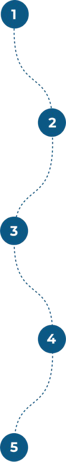 Learning Path